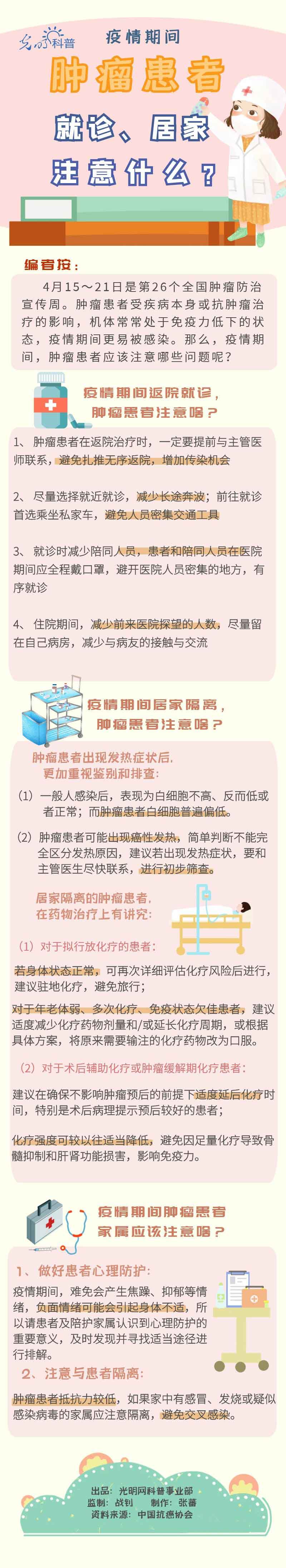 【防疫科普】疫情期間腫瘤患者就診、居家注意什么？