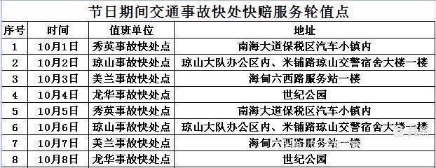 海口市公安局交警支隊(duì)10月5日“雙節(jié)”游暨音樂(lè)節(jié)交通出行提示